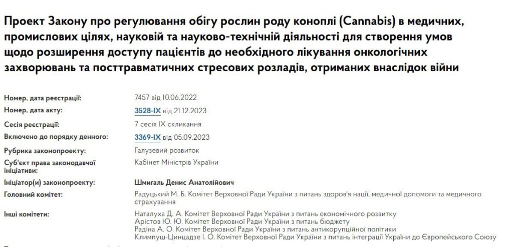 Закон про регулювання Cannabis
